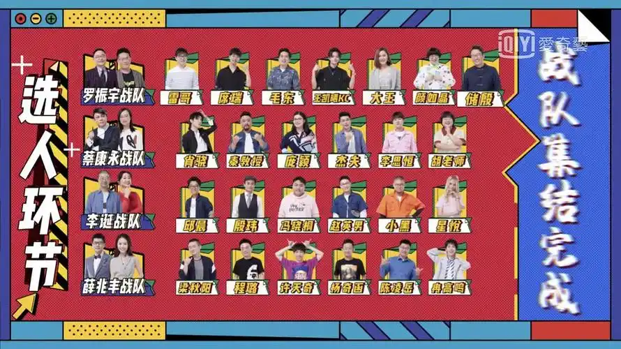 《奇葩说》第六季:成也老奇葩,败也老奇葩!