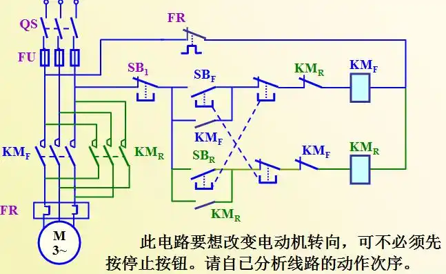 求一个电机正反转电路图