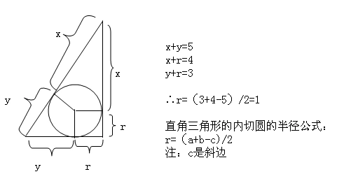 直径=1×2=2半径=(3 4-5)÷2=1内切圆吧我来补答