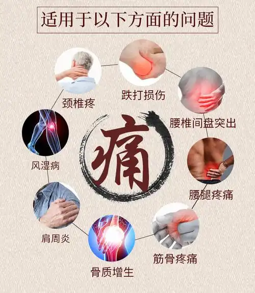 颈肩腰腿疼痛保健贴腰椎贴手工膏药颈肩腰腿痛贴颈椎贴膝盖贴