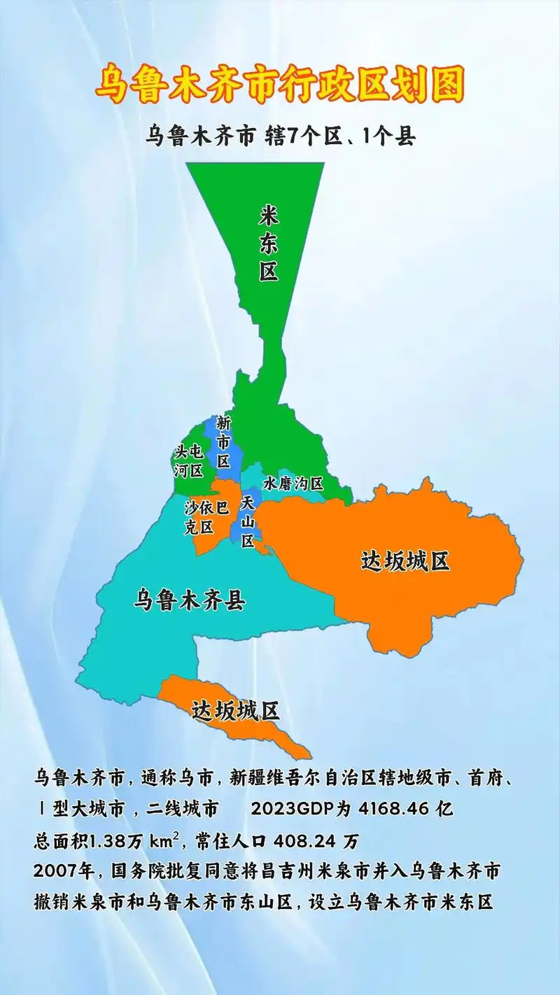 新疆乌市行政区划图.