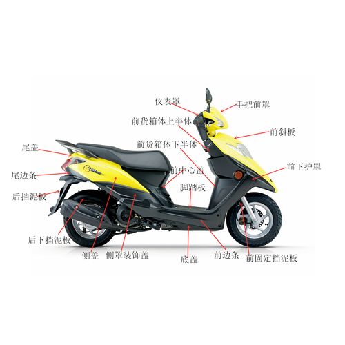 适用豪爵摩托车vm100外壳hj100t5面板前围大灯侧盖挡泥板