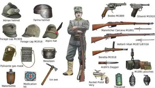 一战期间各国士兵单兵装备,奥匈帝国竟然配了狼牙棒