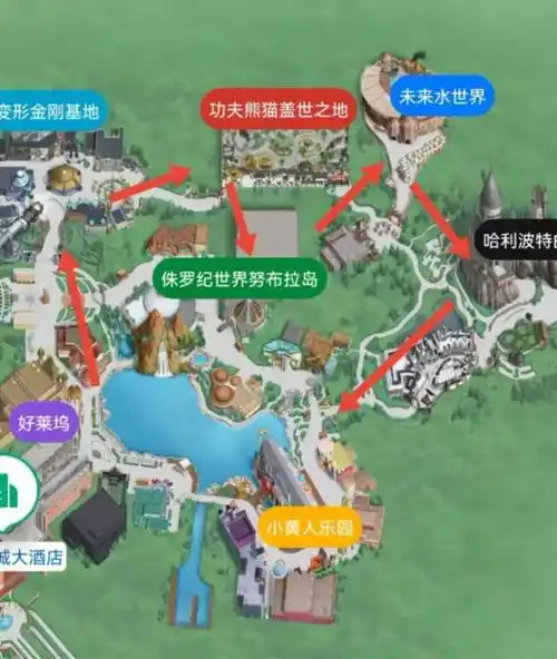 游玩攻略北京环球影城惊喜总会排到的