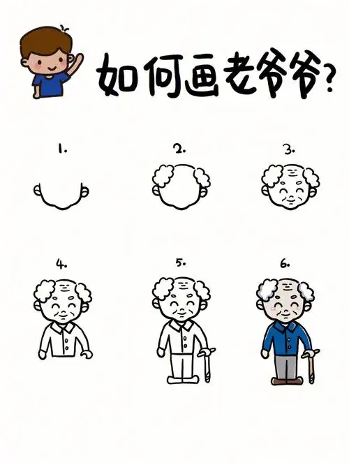 每逢重阳节,就会想起爷爷,不知不觉就想把一些生活物品画成可爱的简笔