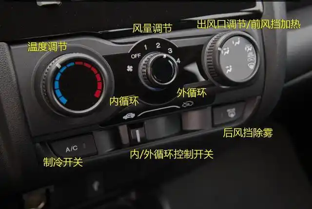 常见汽车空调各开关按钮示意图