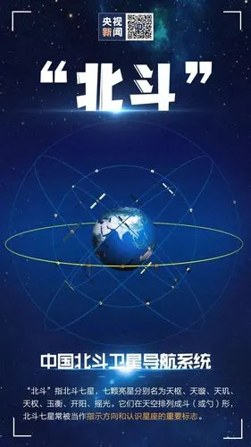 北斗我国自主全球卫星导航系统