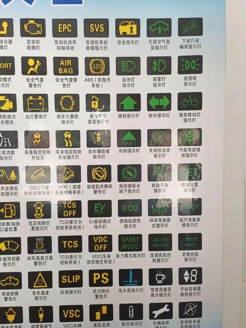 车仪表黄灯大全图解.
