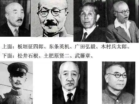 又是谁的纵容使那14名甲级战犯进入到里面?