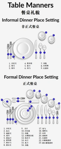吃饭的刀叉基本礼貌