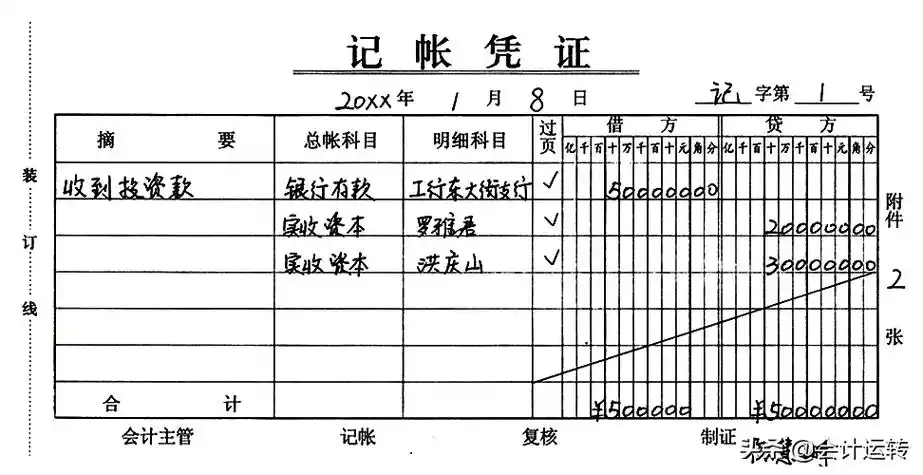 通用记账凭证填写样本图片(会计记账凭证填写规范样本) - 千梦