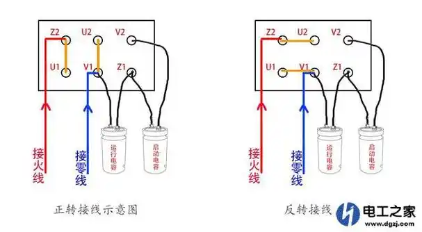 单相电机电容接线方法图解