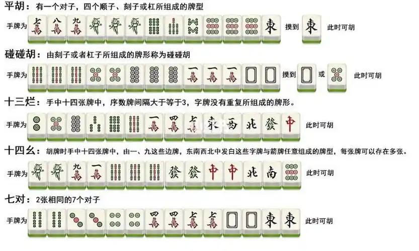 qq麻将规则_qq麻将16番规则_qq麻将国标规则