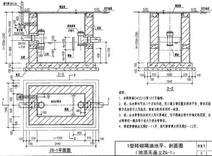 油水分离器隔油池