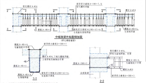 梁常规加固方法介绍