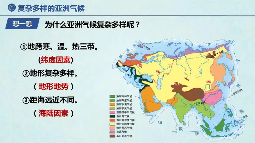 20212022湘教版七年级地理下61亚洲及欧洲第2课时课件共26张ppt