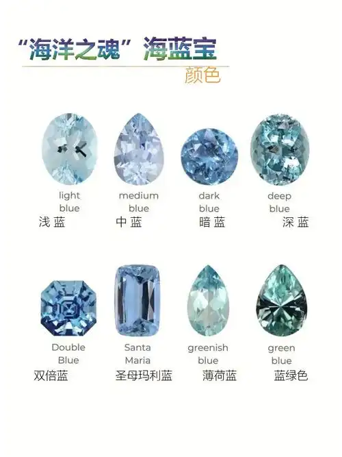 古代人们发现海蓝宝的颜色如同海水98一样蔚蓝,认为这种美丽的宝石