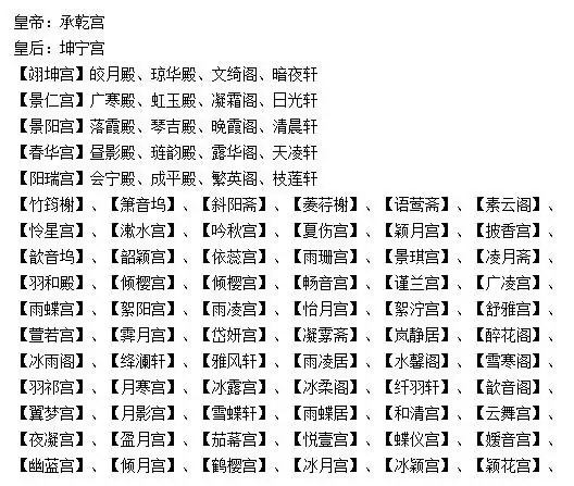 后宫争宠, 招妃子【楼主第一次发】