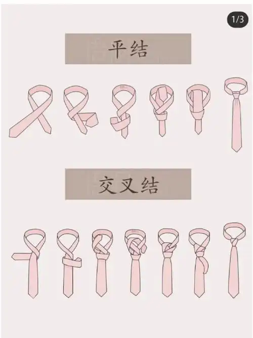 上海西服定制超实用领带打法实用大全