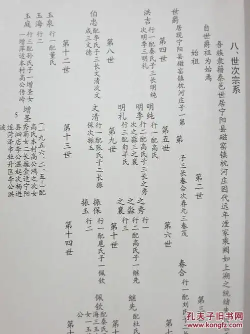 杨氏支谱 泰安宁阳磁窑 家谱族谱 拍品编号:18808902