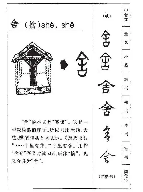 舍怎么读_舍组词_舍读音_舍笔顺_舍拼音_舍笔画_舍什么意思_舍繁体字