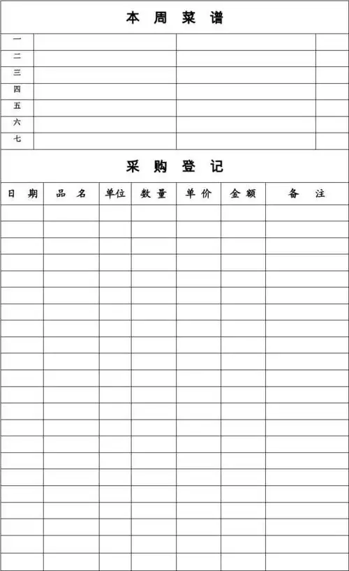 免费文档 所有分类 表格/模板 表格类模板 采购登记表1 第1页 (共2页