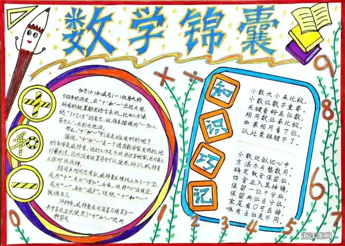 6张数学学科手抄报一等奖作品