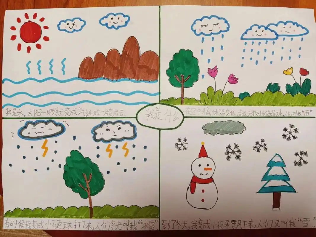 二年级语文故事连环画《我是什么》 连环画