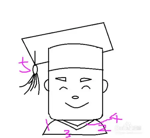 博士简笔画带颜色