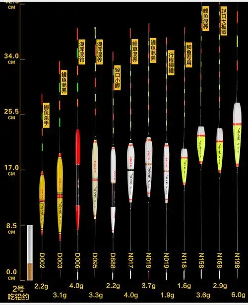 夜之鹰夜光漂大物电子漂超灵敏青鱼漂鲤鱼漂夜钓湖库吃铅大鱼浮漂