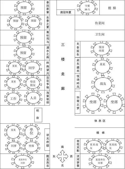 包间座次安排平面图某某22日婚宴(三楼)座次安排图 第1页 top相关主题