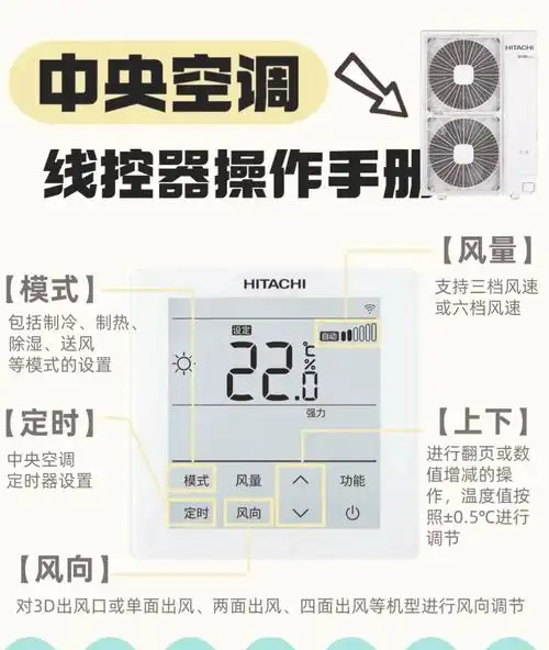 9215松下中央空调操作指南98 9315 松下中央空调线控器操作