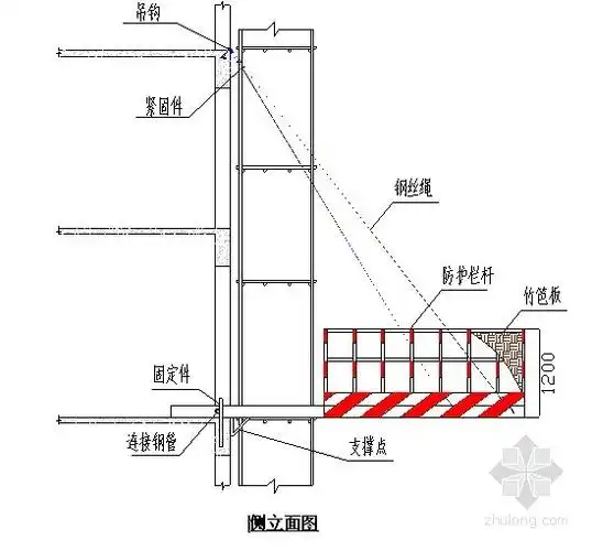 高层建筑悬挑式卸料平台专项施工方案