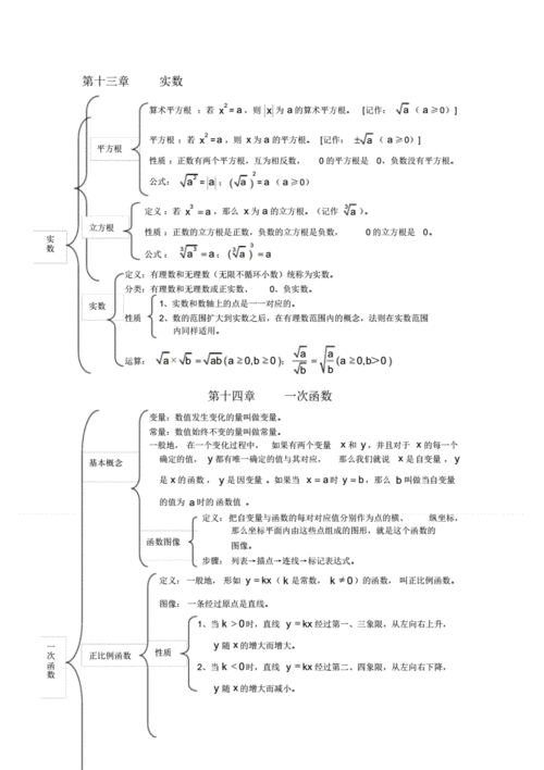 网站首页 海量文档 中学教育 初中教育人教版八年级数学上册知识点
