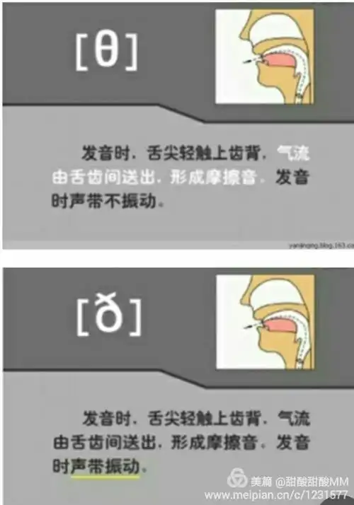 这组音标是咬舌音