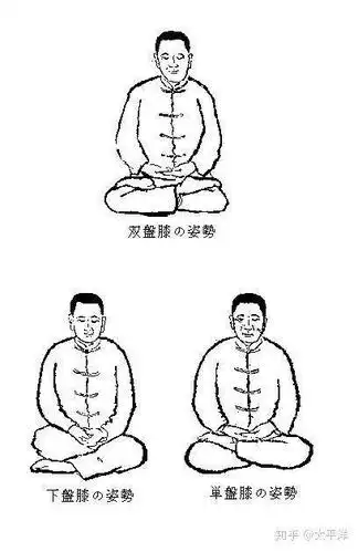 单盘,双盘,散盘打坐的正确姿势(初学必看)