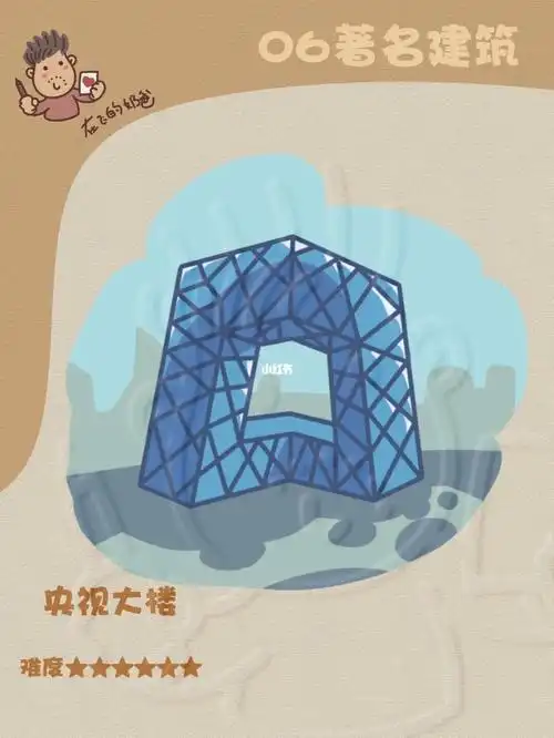 cctv headquarters)是北京商务中心区的一座建筑,俗称"大裤衩",又被