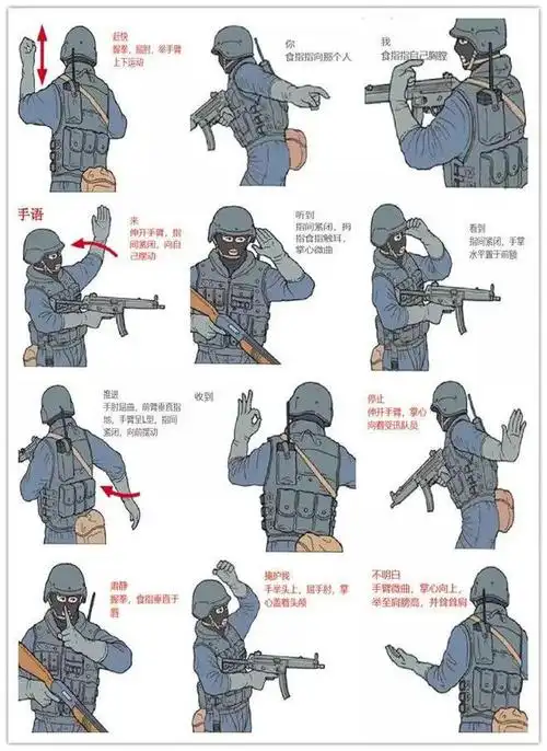 战忽局教你学军用手语下次看影视剧不用再懵圈儿了