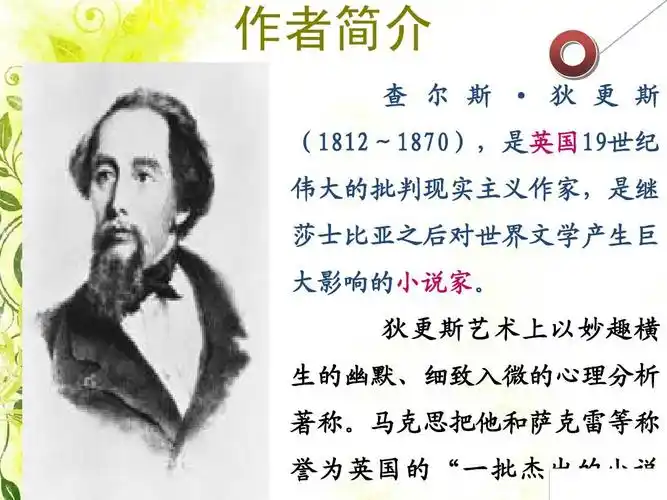 无忧文档 所有分类 高等教育 文学 《雾都孤儿》ppt 作者简介 查 尔