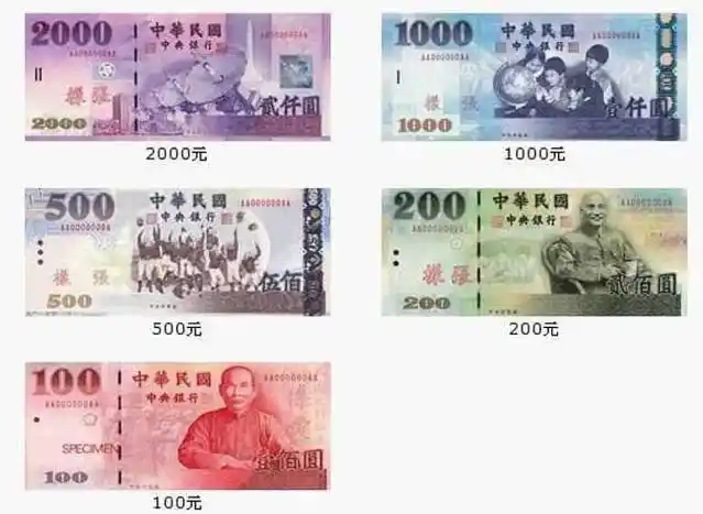 台币与人民币的换算是多少,台币与人民币的换算