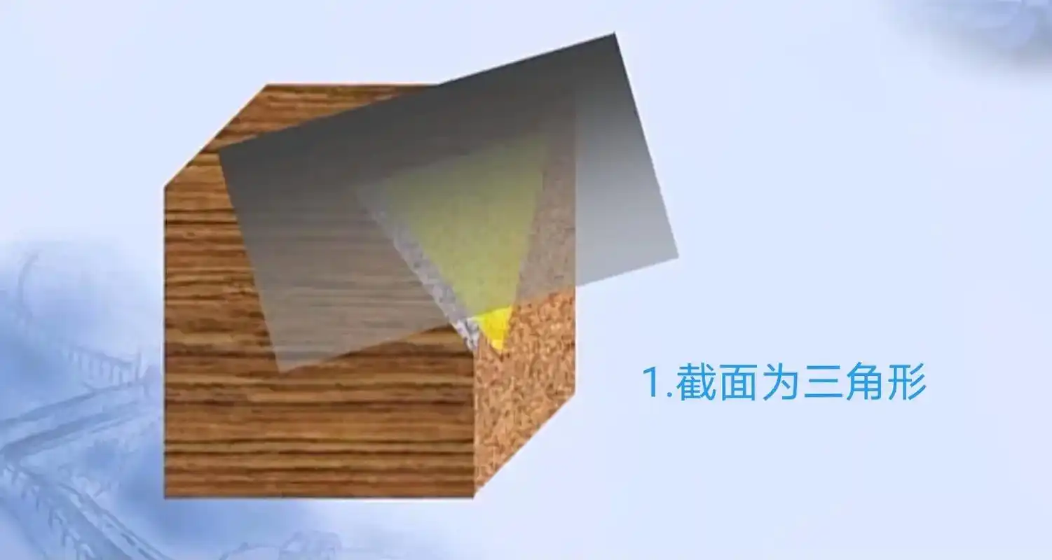 正方体的几种截面图形,高一必修二立体几何初步,有助于空间想象 - 抖