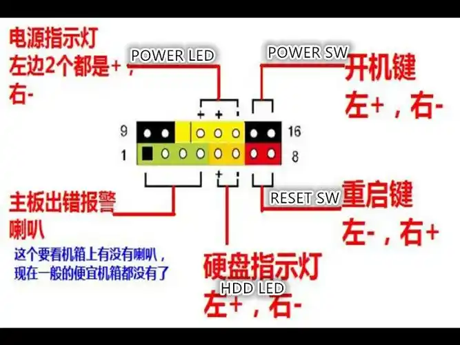保三年biostar/映泰hi-fi b150s1 ddr3主板1151针d3超110 i3 8100