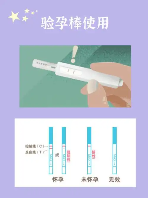 验孕棒使用步骤