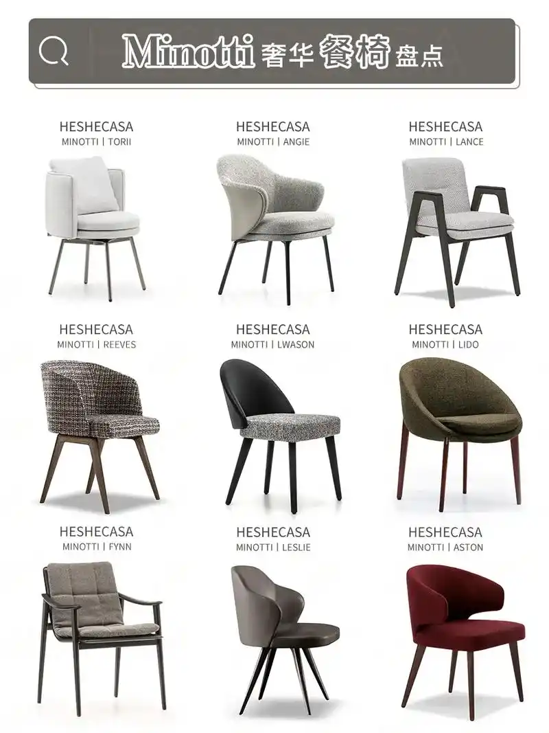 minotti餐椅盘点,打造高级感餐厅必备家具##软装搭配  - 抖音