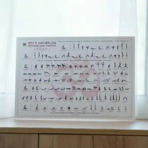 秒杀链接ashtanga阿斯汤加瑜伽挂图塑封一二级串联体式课堂编排