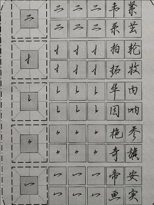 行书基本笔画大全笔法技巧结构干货,不容错过的学习范本,精品!