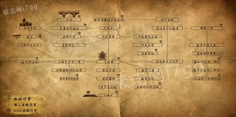 《血源诅咒bloodborne》详细图文流程攻略 全支线 boss - 血源blood