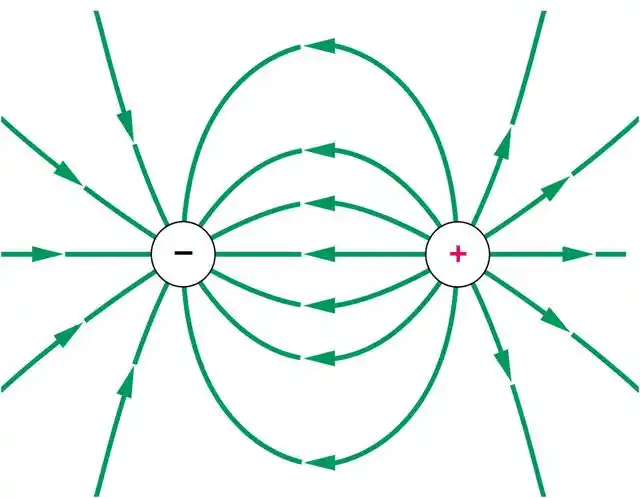 科普|电流的由来