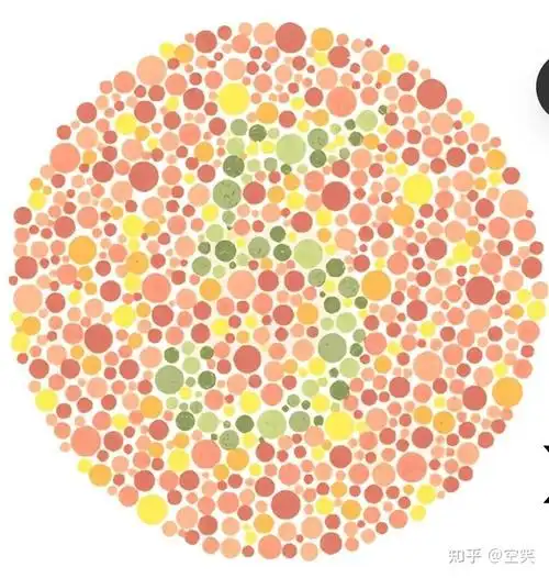 色盲测试你完全能看出数字算你厉害特别是最后一张