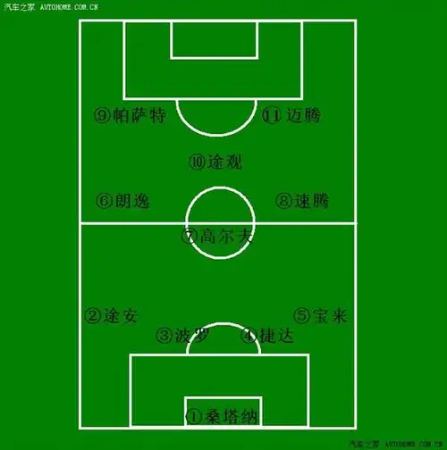 篮球队员位置名称图解【关键词_篮球队员位置图解】